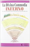 Divina Commedia. Inferno. Riassunto: 1