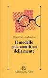 Il modello psicoanalitico della mente