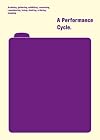 A Performance Cycle: Archiving, Gathering, Exhibiting, Recounting, Remembering, Loving, Desiring, Ordering, Mapping