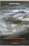 Het enneagram van passies en deugden