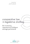 Comparative law in legislative drafting : the increasing importance of dialogue amongst parliaments