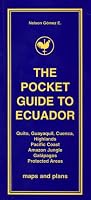 Ecuador Guide Map