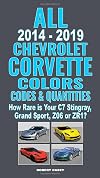 All 2014-2019 Chevrolet Corvette Colors, Codes & Quantities: How Rare is Your C7 Stingray, Grand Sport, Z06, or ZR1?