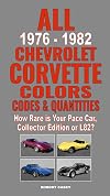 All 1976-1982 Chevrolet Corvette Colors, Codes & Quantities: How Rare is Your Pace Car, Collector Edition, or L82?