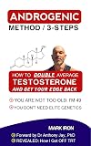 ANDROGENIC METHOD / 3-STEPS: How To Double Average Testosterone & Get Your Edge Back In As Little As 6-Weeks
