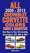 All 2005-2013 Chevrolet Corvette Colors, Codes & Quantities: How Rare is Your C6 Corvette, Grand Sport, 427, Z06, or ZR1?