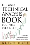 The Only Technical Analysis Book You Will Ever Need: A Must-Have Charting Manual for Traders and Investors