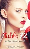 Table 72: The Girl Without a Filter