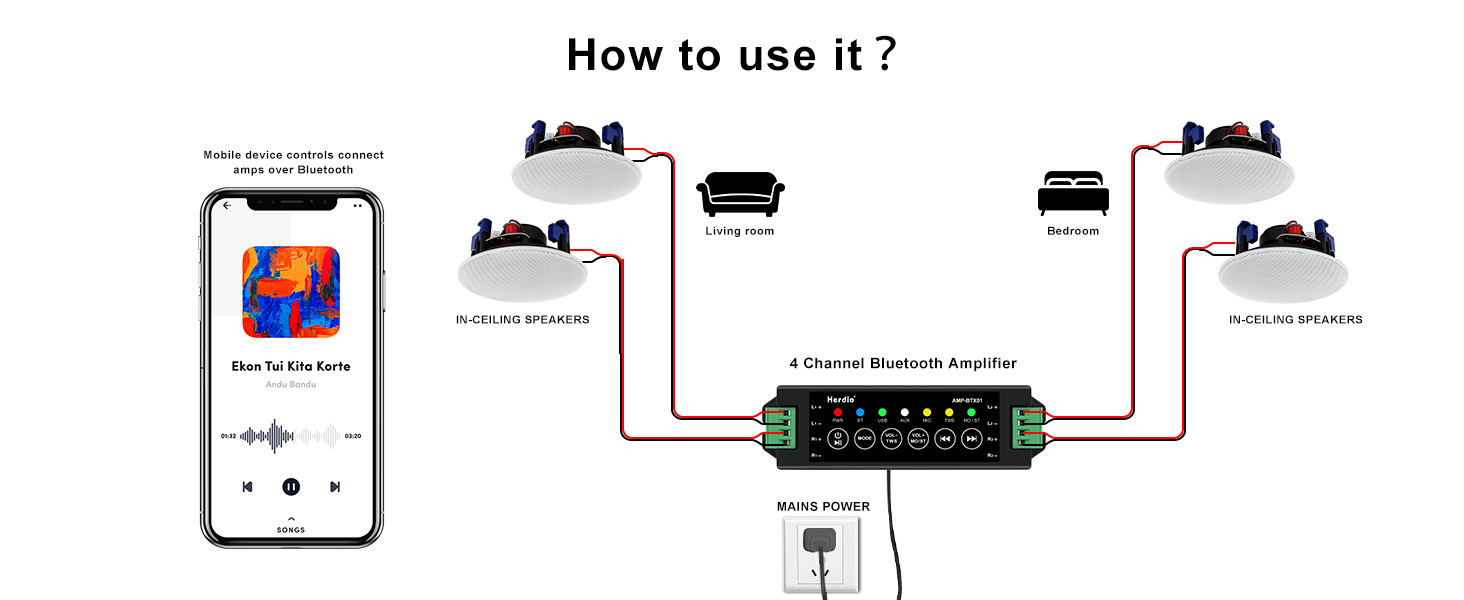 Herdio bluetooth plafondluidsprekers 2 weg voor home theater_voghion.com