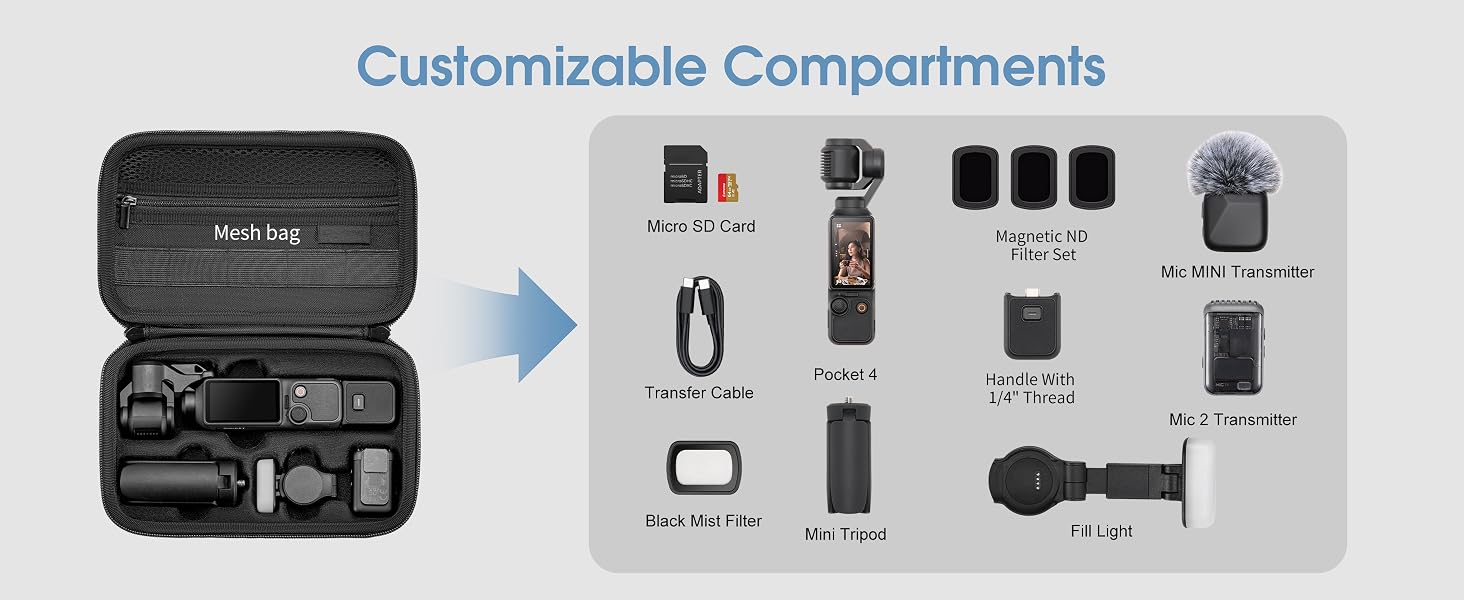 Carrying Case Portable Hard Shell Carry Case for DJI Osmo Pocket 4