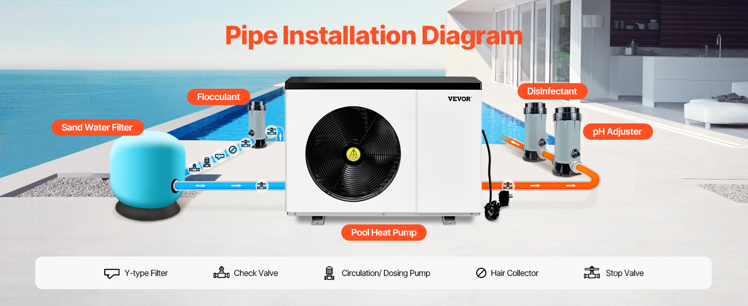 Elektrische Poolwärmepumpe Für Aufstell- Und Einbau-pools_voghion.com