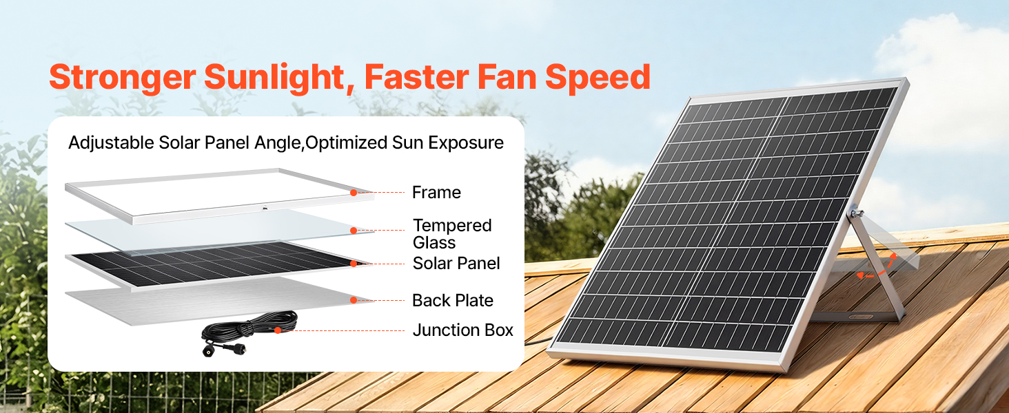 Vevor Solar Powered Fan With 4 Fans High Speed Air Ventilation_voghion.com